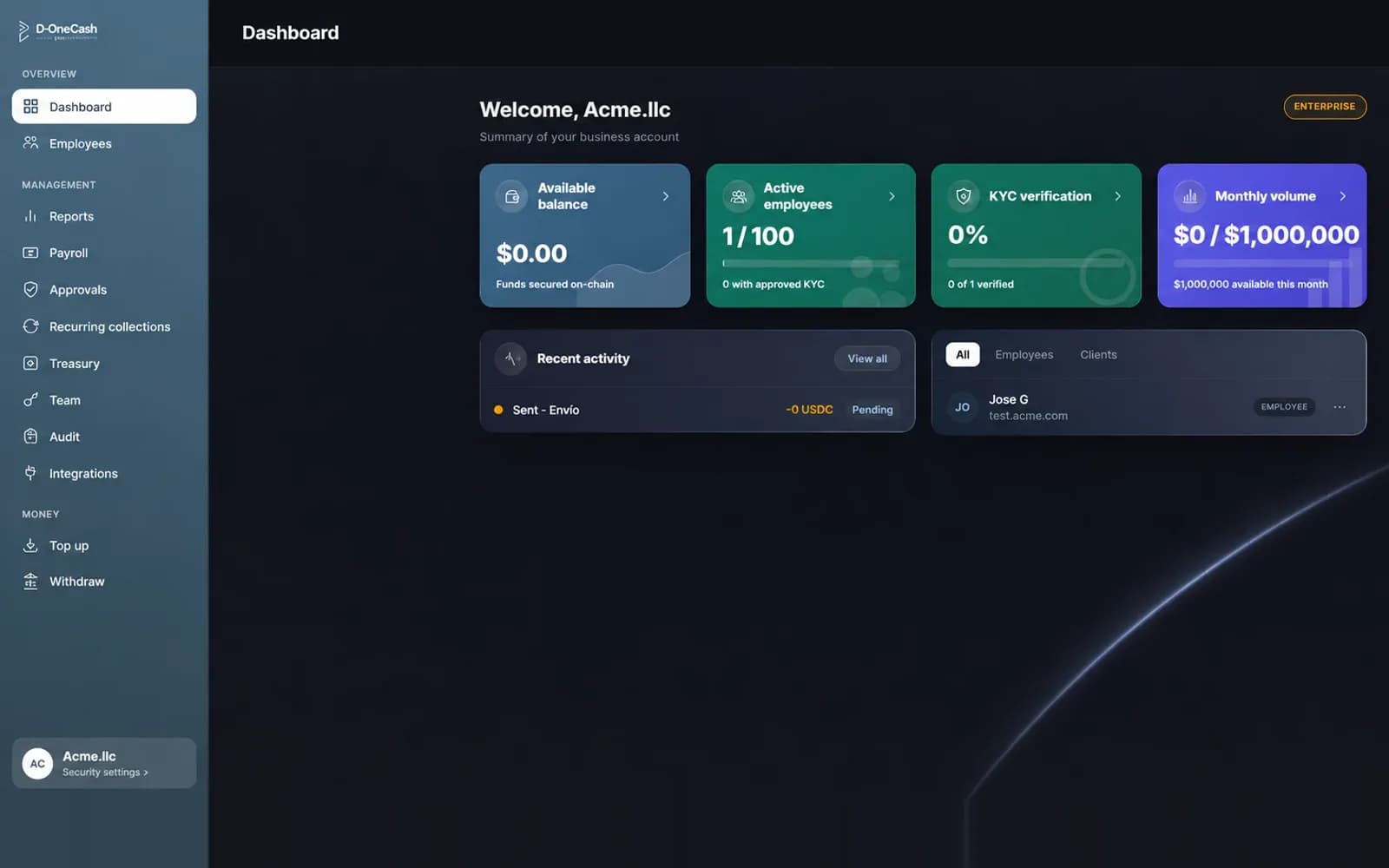 Webapp D-OneCash: Dashboard